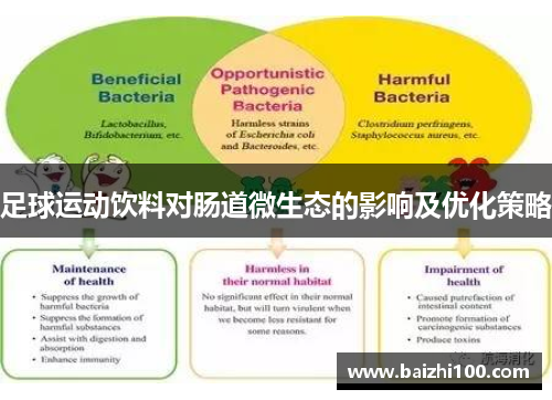 足球运动饮料对肠道微生态的影响及优化策略